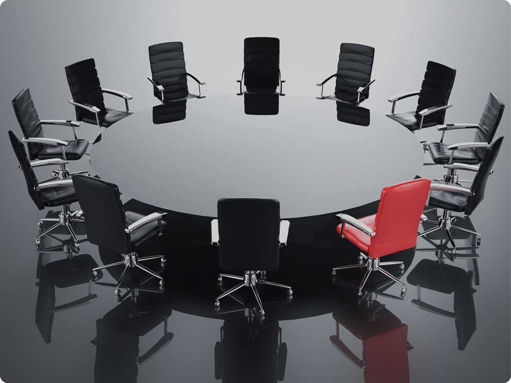 صورة مجلس الإدارة